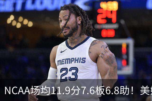 NCAA场均11.9分7.6板6.8助！美媒：扎克·克利夫兰将加盟灰熊